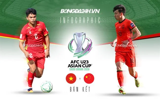 Hoàn trả cược hy88 login
