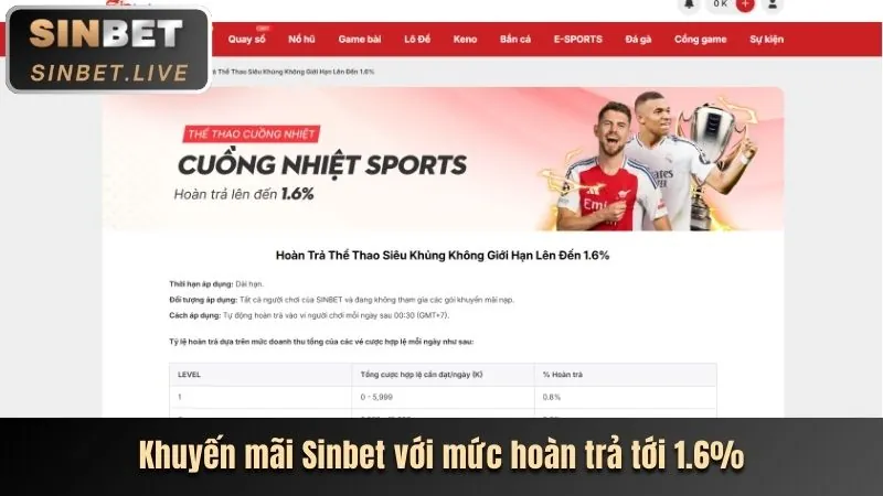 Hình ảnh khuyến mãi nạp lại hàng ngày cho cá cược thể thao hy88 login